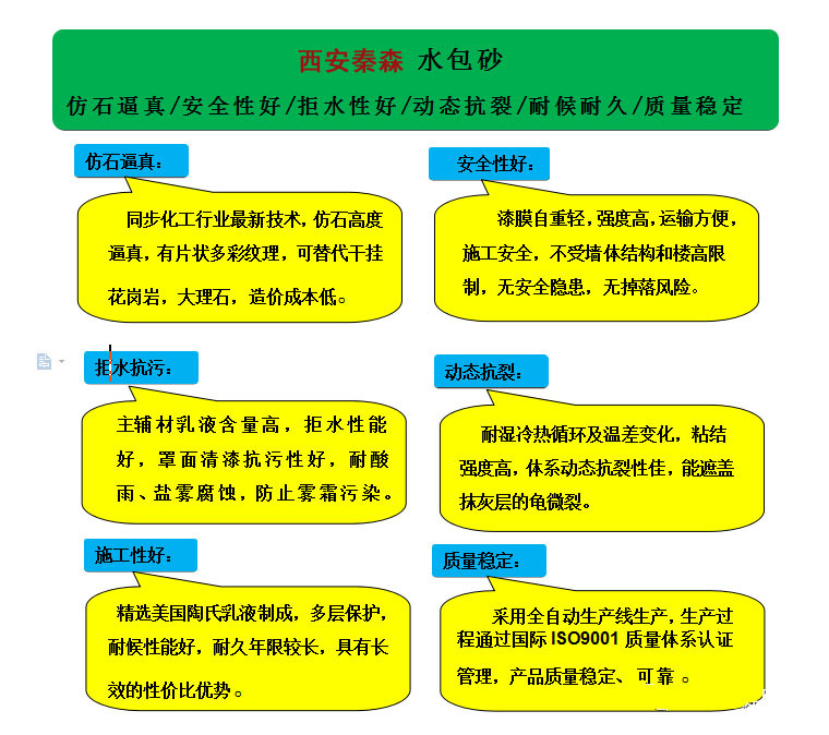 水包砂流掛怎么處理？